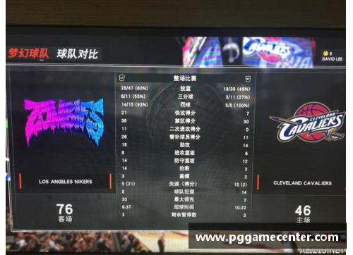 PG模拟器NBA规则下的战术进攻与防守策略分析 - 副本