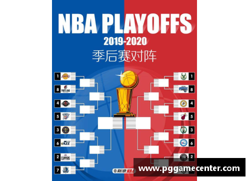 PG模拟器NBA直播全攻略：实时赛况、球员动态及赛程安排