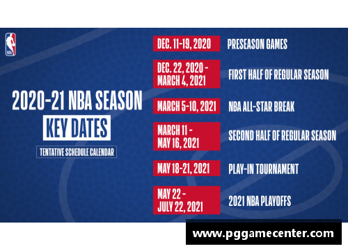 PG模拟器今天NBA直播安排：完整赛程与比赛预告